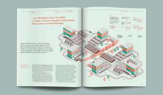 版式設(shè)計(jì)中的韻律 探索雜志圖文編排的靈動(dòng)之美