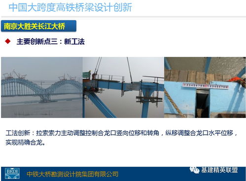 精品圖文 | 中國大跨度高鐵橋梁設(shè)計(jì)創(chuàng)新 飛虹越天塹，科技筑通途